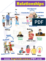 All Family Relationship Names in English With Pictures PDF