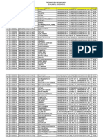 Data Nasabah Karanganyar Juli 2022 Excel