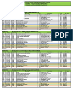 Jadwal Kuliah Ganjil 2022 - 2023-1