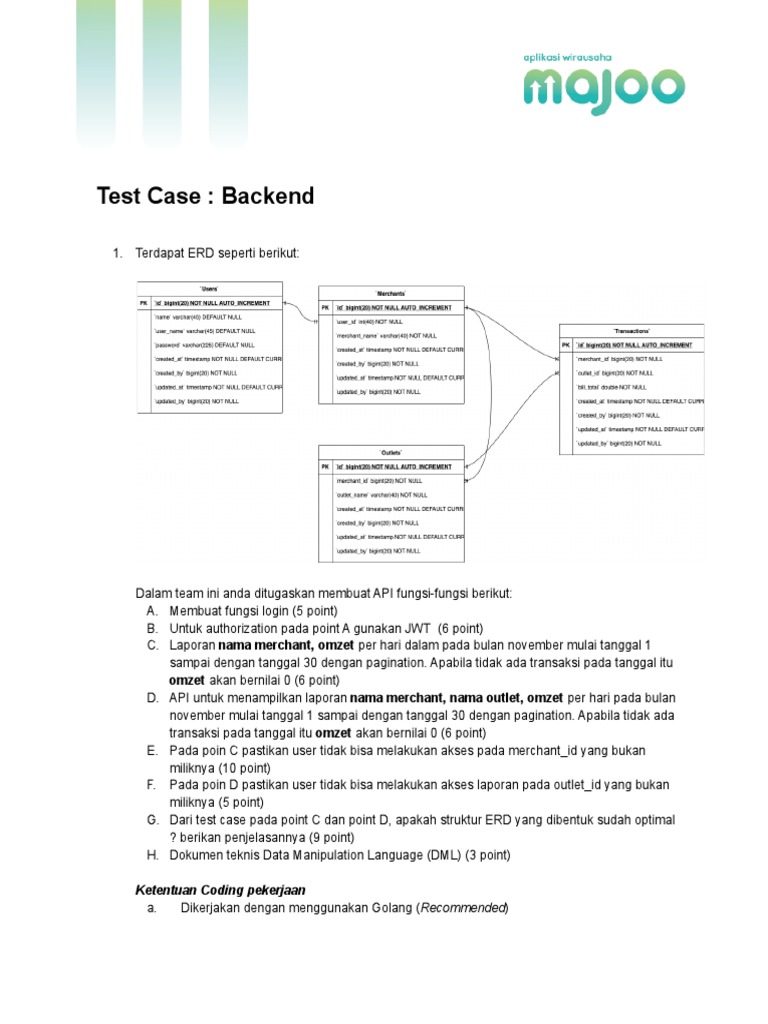 Test Case Backend Developer | PDF | Metode & Bahan Ajar | Komputer
