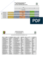 Jadwal Ganjil 22-23-2