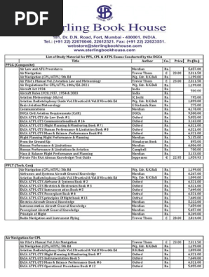 CPL List -22