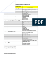 Daftar Rujukan Nilai Kritis