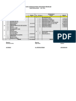 Rencana Kegiatan dan Anggaran Sekolah 2013/2014