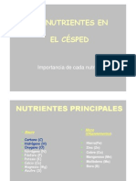 Fertilización Césped