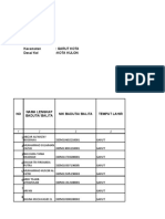 Format Balita Untuk TPK