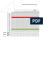 Form Monitoring Suhu Kulkas Fix 2