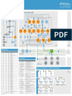 RADCOM - 5G Core Network Poster