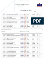 MoE, National Institute Ranking Framework (NIRF)