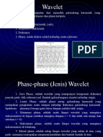 SPEKTRUM WAVELET