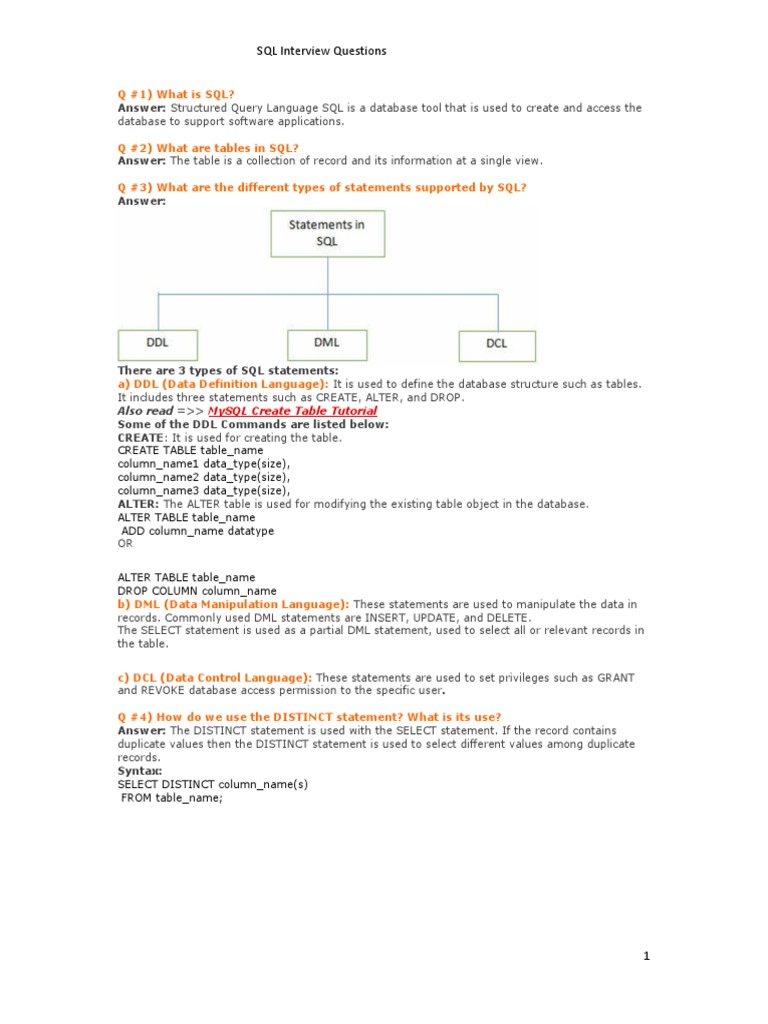 Sql Relational Database Interview Questions