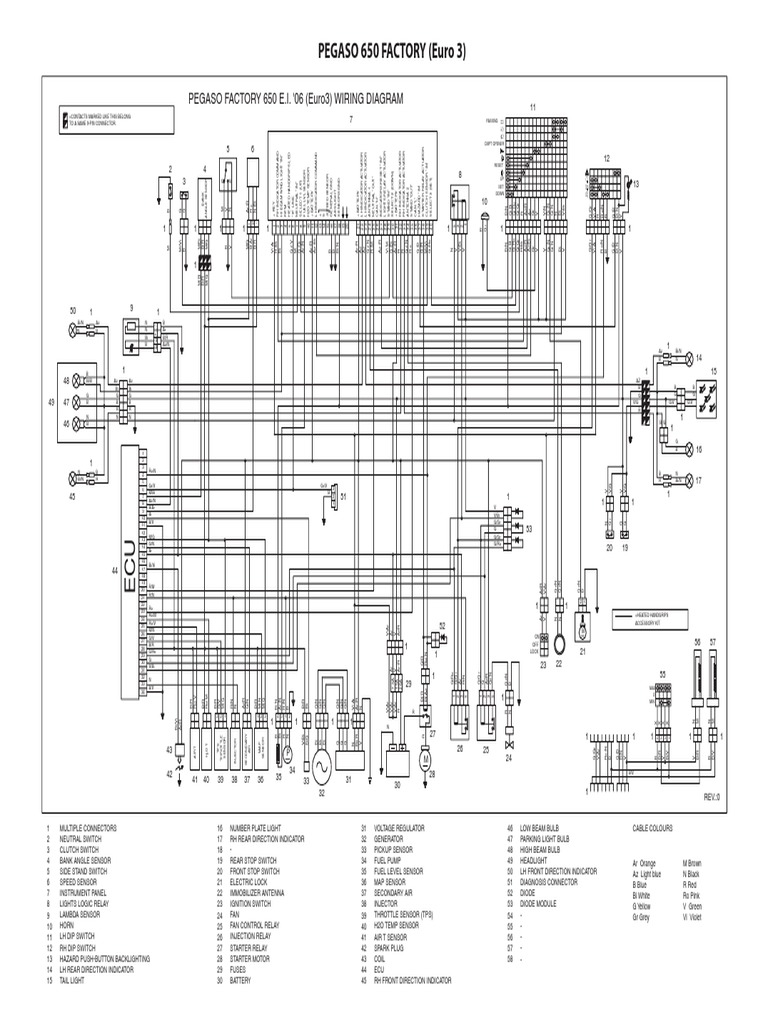 pegaso-650-factory-euro-3-wiring-diagram-pdf-manufactured-goods
