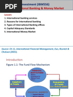 Chapter 1 - International Banking & Money Market