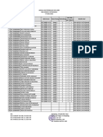 pembagian sesi dan jadwal anbk 2021