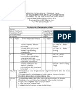surat izin kerja PPI (Bahasa)
