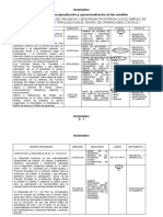 01 Anexo A Operacionalizacion de Variables Corregido