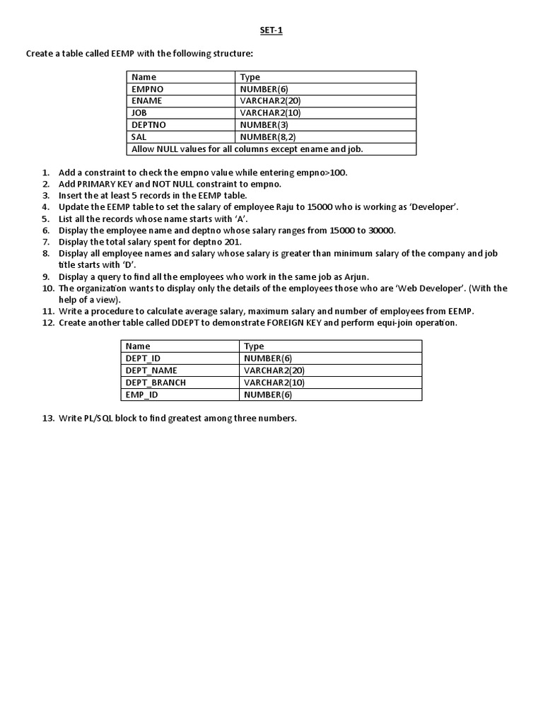 DBMS Lab Exam PDF Information Science Information Technology