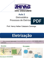 F3 Aula 2 Processos de Eletrização