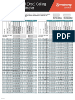 Suspended Ceiling Estimating Guide