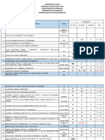 Copia de INFORME - DE - MEDICAMENTOS - 2022