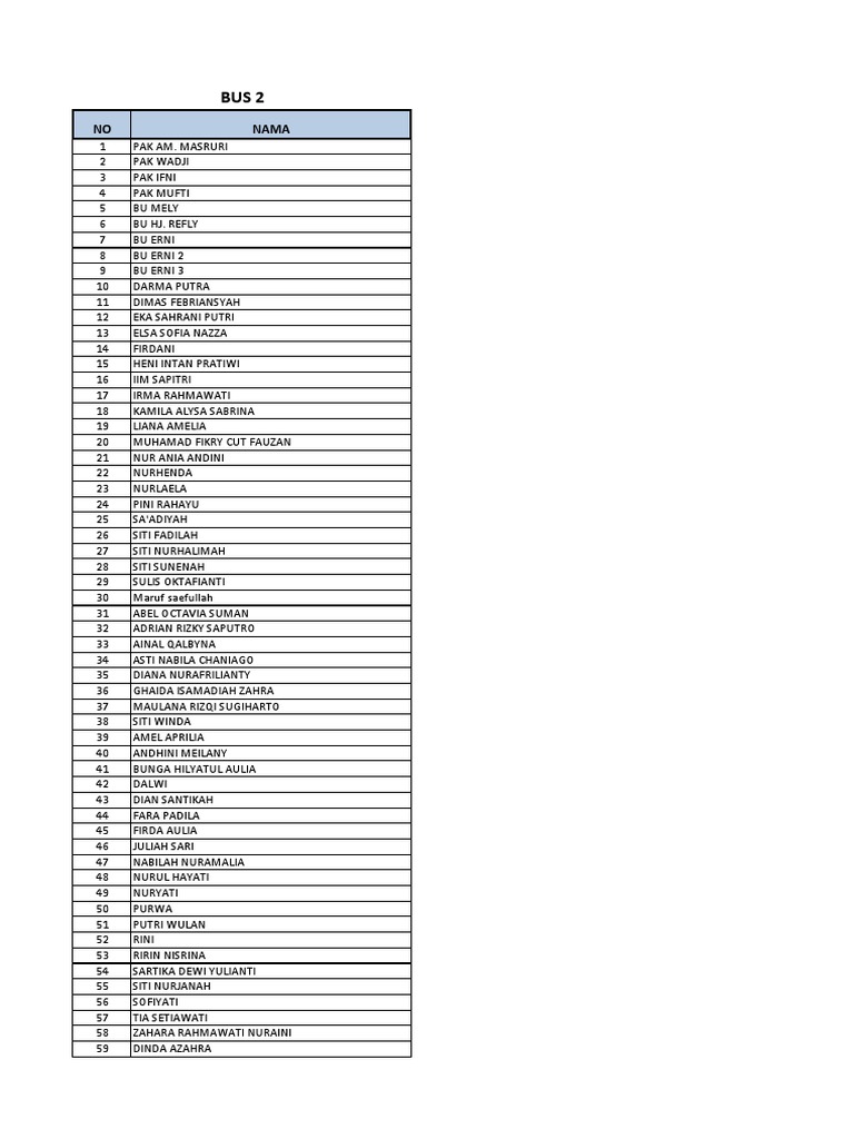 Bus 2 | PDF