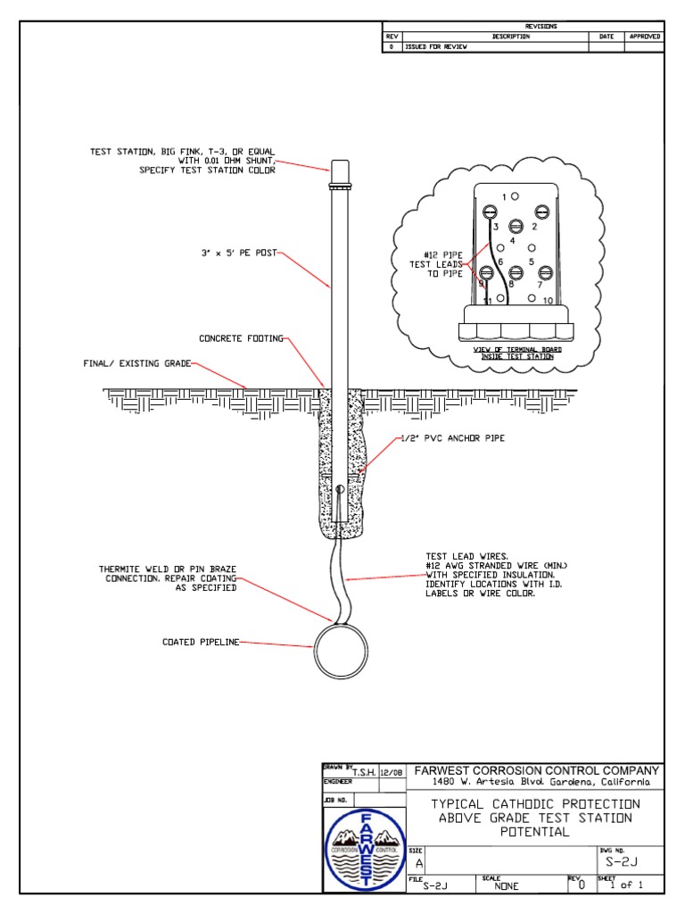 2-wire-cp-test-station-pdf