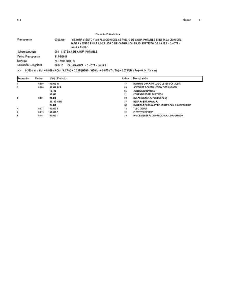 Formula Sap | PDF