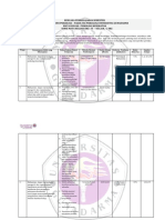 RPS Psikologi Kesehatan