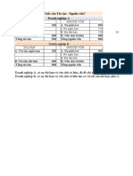 FILE - 20200612 - 153727 - 2019 - NWC, BEP, LN Và Dòng Tiền, Khấu Hao, Dự Phòng Và Cơ Cấu Vốn Tối Ưu - DN