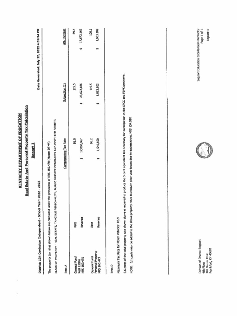 Covington Tax Packet Sept. 8, 2022 PDF