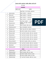 Judicial Officer List Marathi PDF