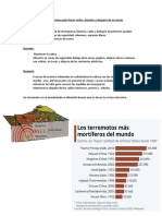 Ficha de Infografía