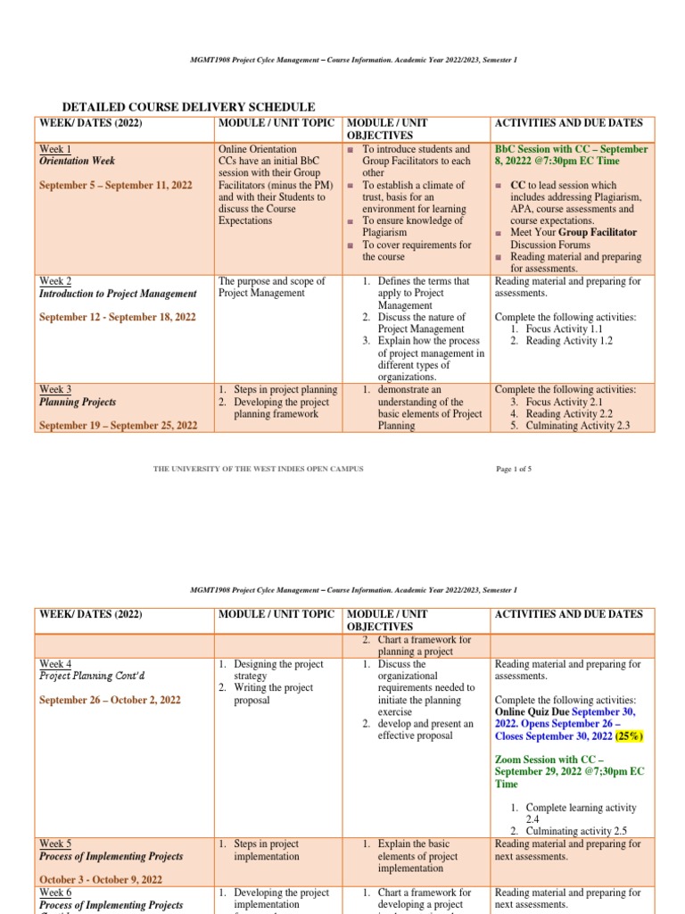 MGMT1908 Project Management Course Guide | PDF | Project Management ...
