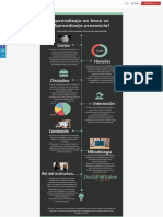 Timeline Dark Infographic - Infogram-Pages-1