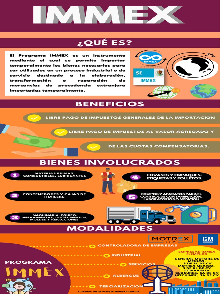 iimmex-download-free-pdf-economias