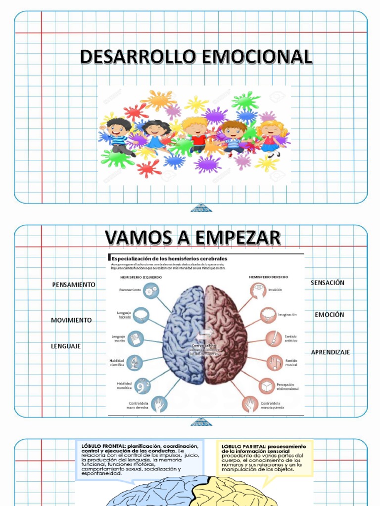 Guía del Desarrollo Emocional Infantil | PDF | Las emociones ...