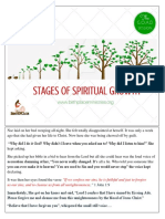 STAGES OF SPIRITUAL GROWTH-Lesson 4-1