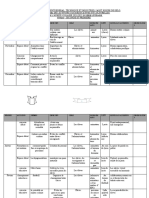 Roi Papal Plan D'action de 2022 (Enregistré Automatiquement)