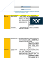 Informe de logro de competencias en niños de 4 años