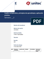 Cuadro Comparativo Tarea #2-Teorias de La Personalidad 2