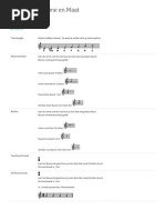 Muziek Met BeatsNbits-1 | PDF