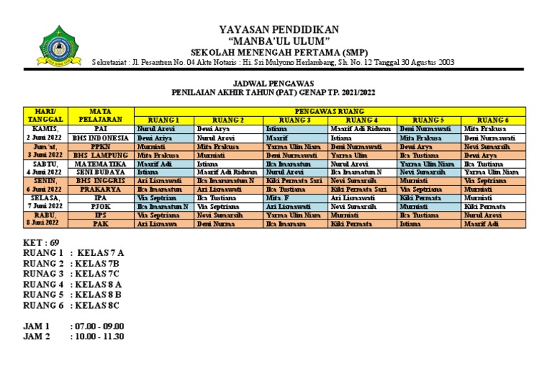 Jadwal Pengawas Pas 2022 Pdf