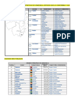 Regiones Administrativas de Venezuela