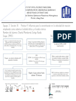 Diagrama de Bloques 