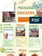 Psicología Educativa - Sesión 09