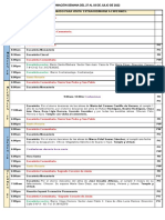 Programación Semana Del 27 Al 03 de Julio de 2022