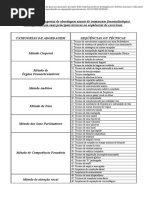 Avaliação Vocal com Escala GRBASI | PDF | Canto | Voz humana