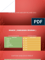 Divisi Konsumsi Binokasih 2021