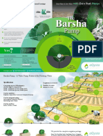 Barsha Pump Brochure MK5