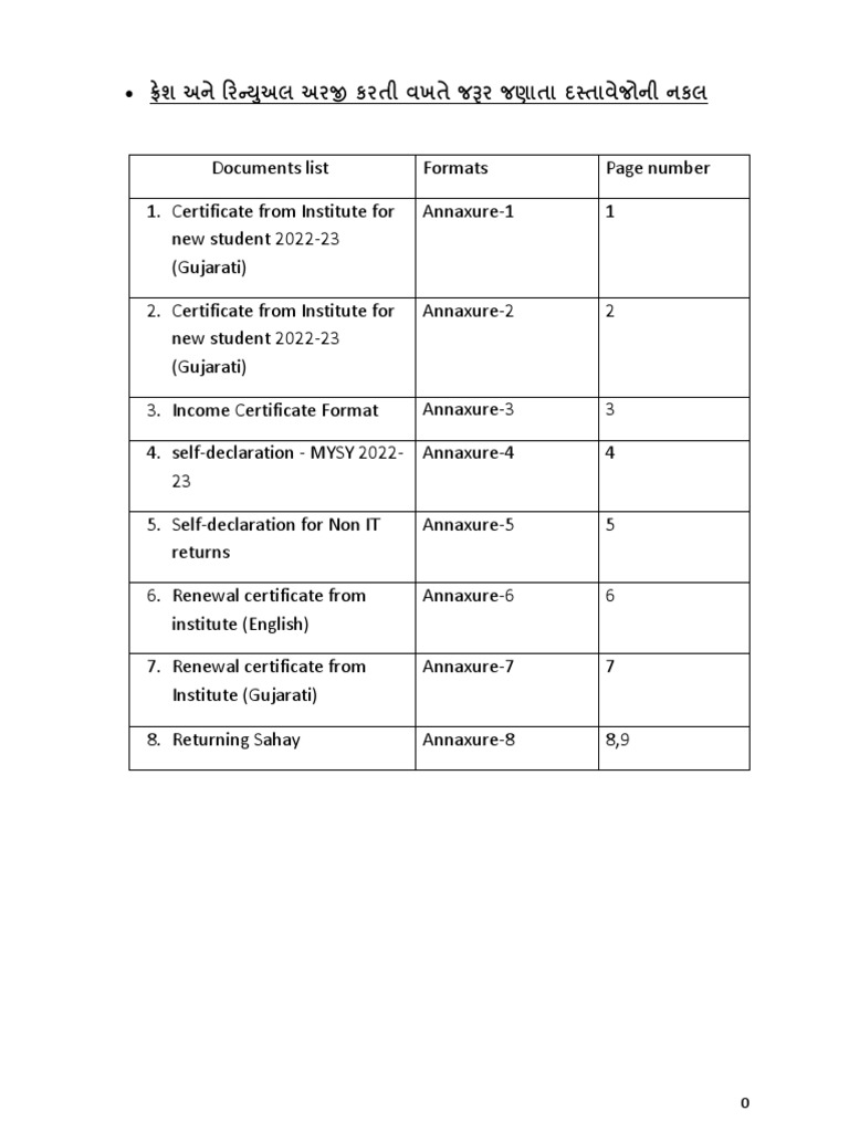 Documents Formates | PDF